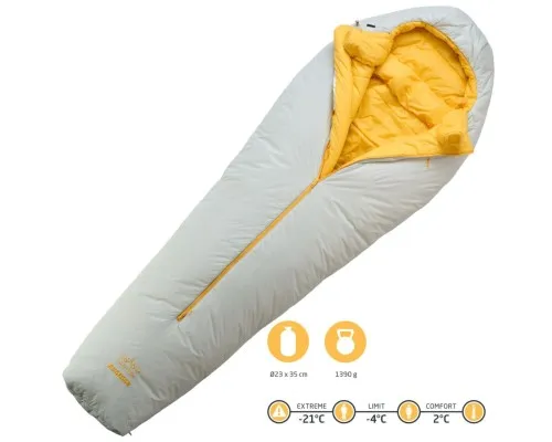 Спальний мішок Grand Canyon Bradley 190 Pro -4°C Misty Blue (30721590) (DAS303780)