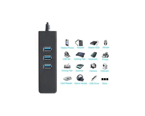 Концентратор Dynamode USB 3.0 Type-A - RJ45 Gigabit Lan, 3*USB 3.0 (USB3.0-Type-A-RJ45-HUB3)