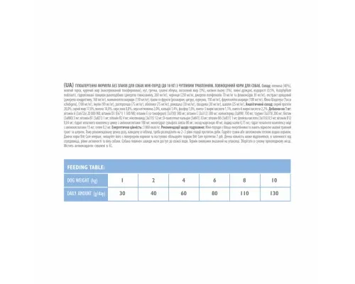Сухий корм для собак Brit Care GF Mini Sensitive 2 кг (8595602520169)