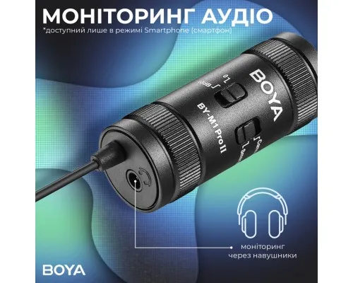 Мікрофон Boya BY-M1 Pro II Black (BY-M1 Pro II)