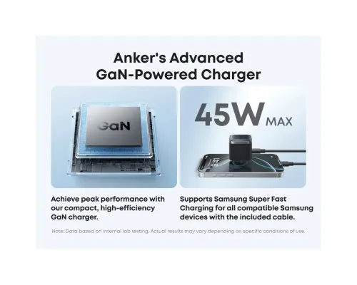 Зарядний пристрій Anker USB-C 45W Nano Charger black (A2692L11)