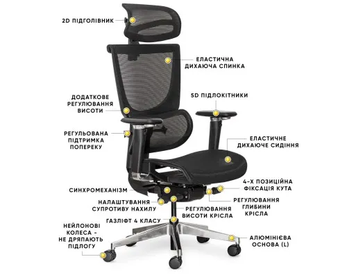 Офісне крісло Mealux S8 Air Black (HF-S8P M/B)