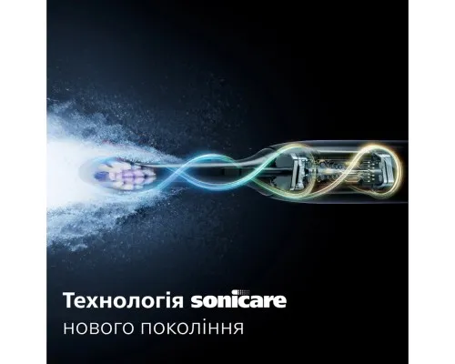 Електрична зубна щітка Philips HX7406/01