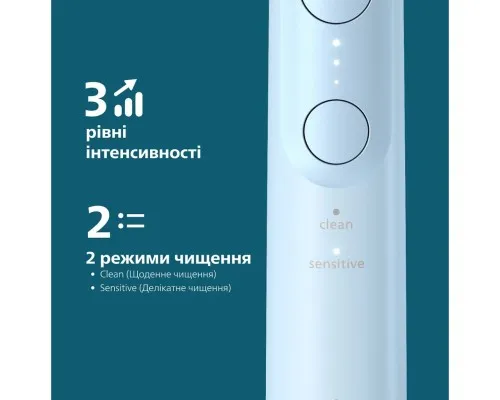 Електрична зубна щітка Philips HX7406/01