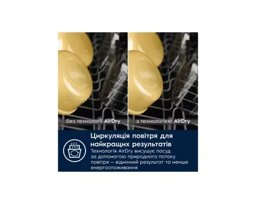 Посудомийна машина Electrolux E62LD200S