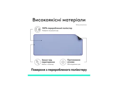 Килимок для мишки Logitech Desk Mat Studio Series Lilac (956-000149)