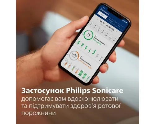 Електрична зубна щітка Philips HX7420/01