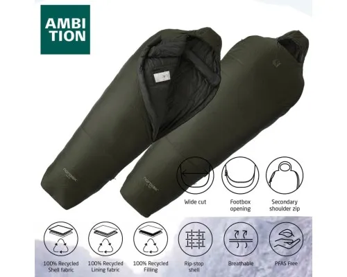 Спальний мішок Nordisk Knuth 0°C L Wide Forest Night Green (10721316-100) (DAS303774)