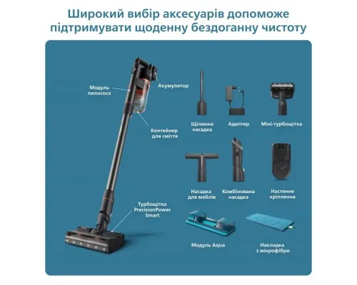 Пилосос Philips XC7055/01