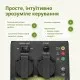 Генератор Konner&Sohnen інверторний KS 3100i S, 230В, 3.1кВт, ручний тартер, 21.5кг (KSB33IS)