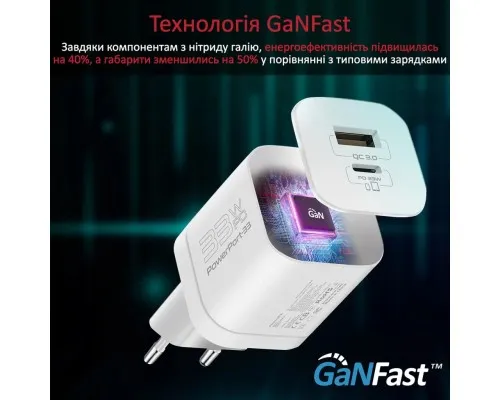 Зарядний пристрій Promate 33W USB-C + USB-A (powerport-33.white)