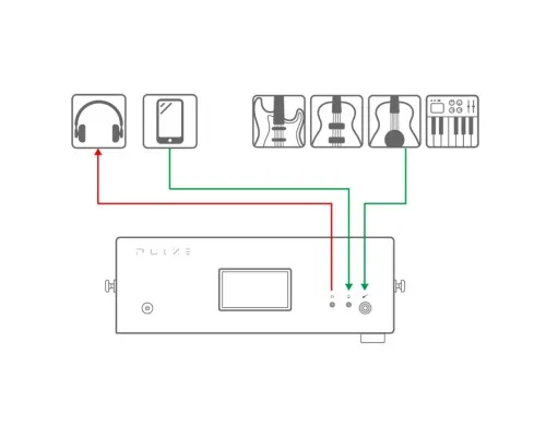 Комбопідсилювач Hotone Audio Pulze Luna (236670)