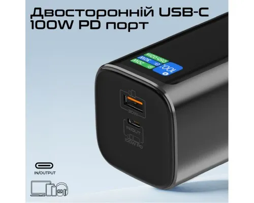 Батарея універсальна Promate 20000mAh PD/130W (titan-130rc)