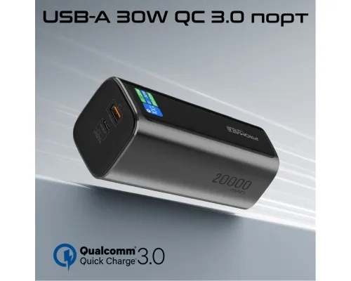 Батарея універсальна Promate 20000mAh PD/130W (titan-130rc)