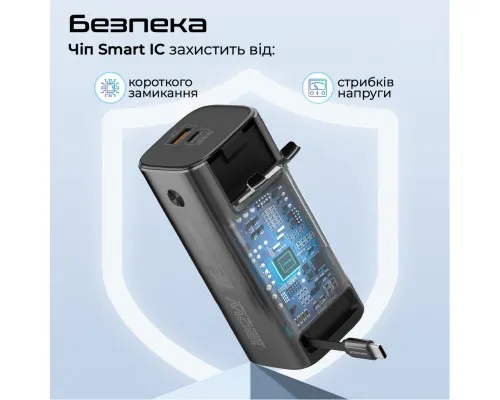 Батарея універсальна Promate 20000mAh PD/130W (titan-130rc)