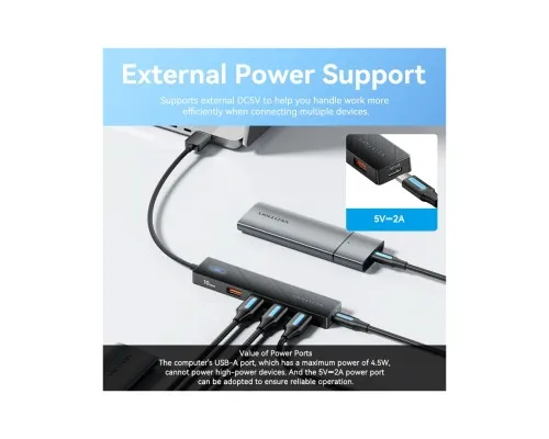 Концентратор Vention USB to 4xUSB 3.2 Gen2 + USB-C 10Gbps 0.15m black (CHOBB)
