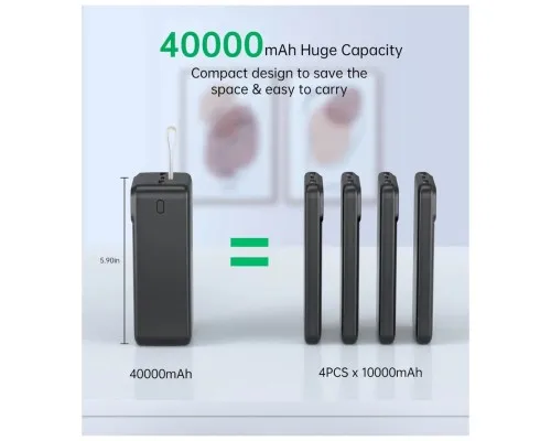 Батарея універсальна Choetech 40000mAh, PD/22.5W, QC, AFC (B731)