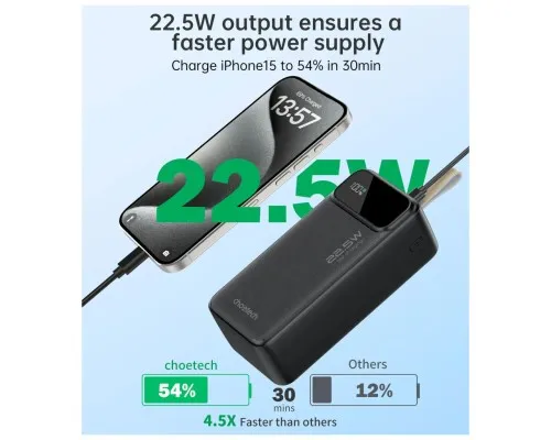 Батарея універсальна Choetech 40000mAh, PD/22.5W, QC, AFC (B731)