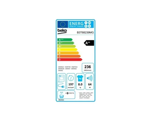 Сушильна машина Beko B3T68239MG