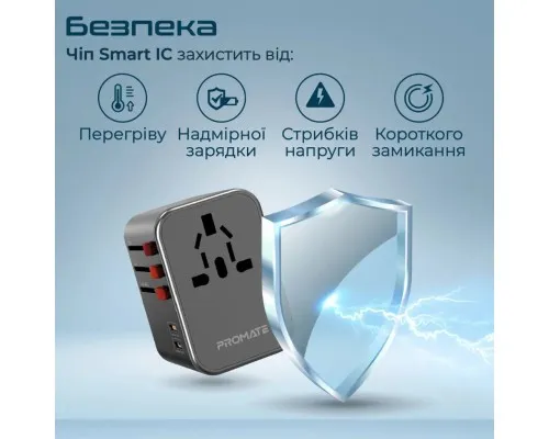 Зарядний пристрій Promate tripmate-36w.black