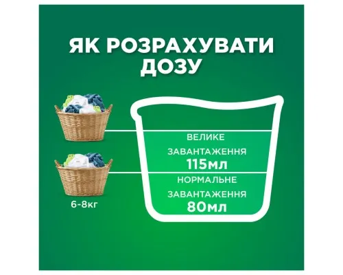Гель для прання Ariel Гірське джерело 3.15 л (8700216691338)