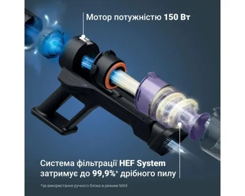Пилосос Rowenta RH5A31E0