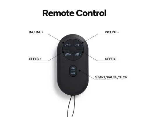 Бігова доріжка Oyeet Walking Pad Treadmill TM-YT103 з авторегулюванням нахилу (TM-YT103)