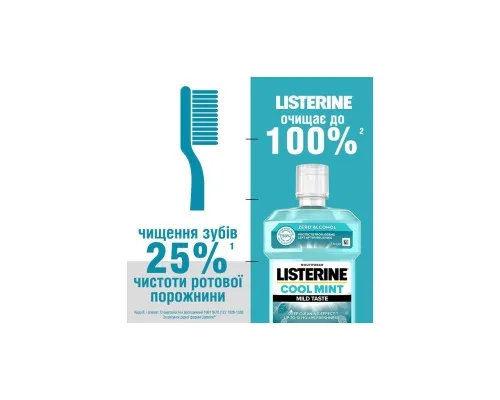 Ополіскувач для порожнини рота Listerine Свіжа м'ята М'який смак 250 мл (3574661044965/3574661021768)