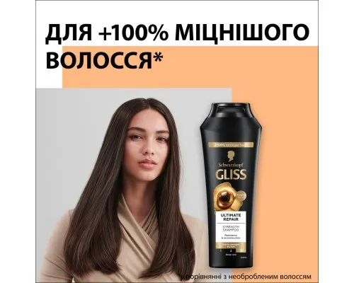 Шампунь Gliss Ultimate Repair для пошкодженого та сухого волосся 250 мл (9000100662918/9000100801416)