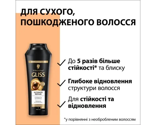 Шампунь Gliss Ultimate Repair для пошкодженого та сухого волосся 250 мл (9000100662918/9000100801416)