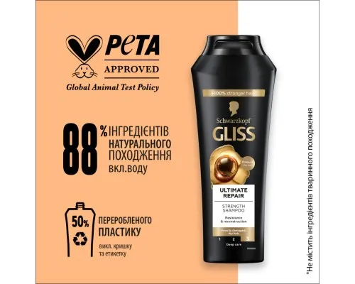 Шампунь Gliss Ultimate Repair для пошкодженого та сухого волосся 250 мл (9000100662918/9000100801416)