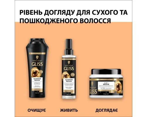 Шампунь Gliss Ultimate Repair для пошкодженого та сухого волосся 250 мл (9000100662918/9000100801416)
