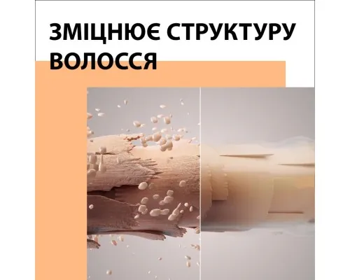 Шампунь Gliss Ultimate Repair для пошкодженого та сухого волосся 250 мл (9000100662918/9000100801416)