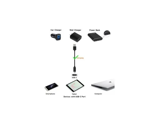 Дата кабель USB 2.0 AM to USB-C 1.0m Choetech (AC0002)