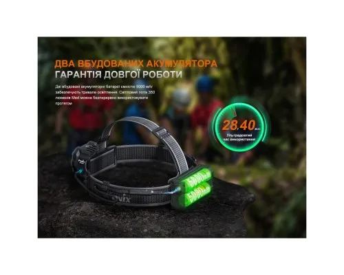 Ліхтар Fenix HP35R