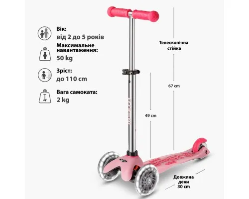 Самокат Micro Mini Deluxe Glow LED Морозний рожевий (MMD217)