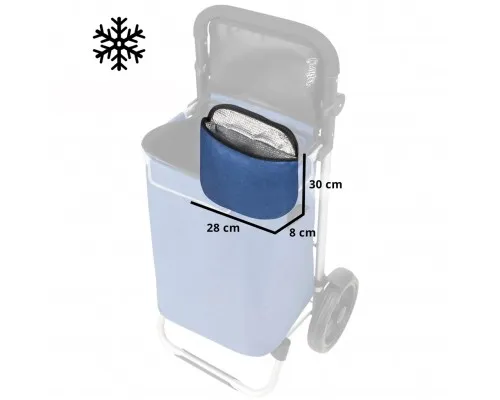 Сумка-візок ShoppingCruiser Allround 41 л Blue (930023)