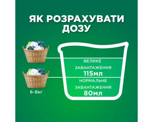 Гель для прання Ariel Color 1.125 л (8700216691925)