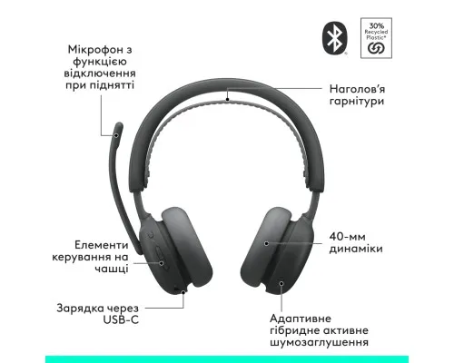 Навушники Logitech Zone Wireless 2 ES Graphite (981-001503)