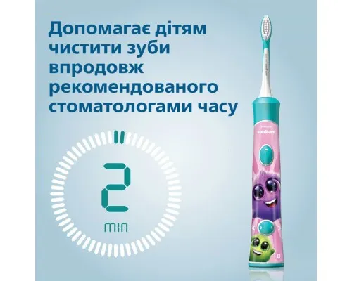 Електрична зубна щітка Philips HX6322/04