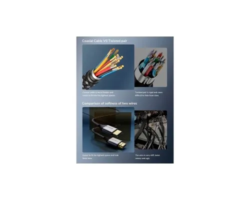 Кабель мультимедійний HDMI M to HDMI M 2.0m V2.1 Cabletime (CA914654)