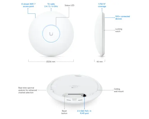 Точка доступу Wi-Fi Ubiquiti U7-Pro-Max