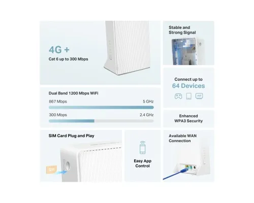 Маршрутизатор Mercusys MB230-4G