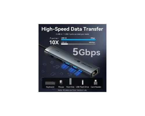 Концентратор Vention USB-C 6-in-1 HDMI + 2xUSB 3.0 + RJ45 + PD 100W (TGNHB)