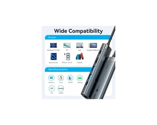 Концентратор Vention USB-C 6-in-1 HDMI + 2xUSB 3.0 + RJ45 + PD 100W (TGNHB)