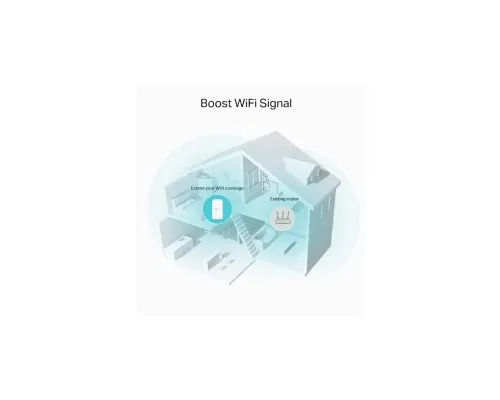 Ретранслятор TP-Link RE330