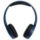 Навушники Panasonic RB-HF630B Blue (RB-HF630BG-A)