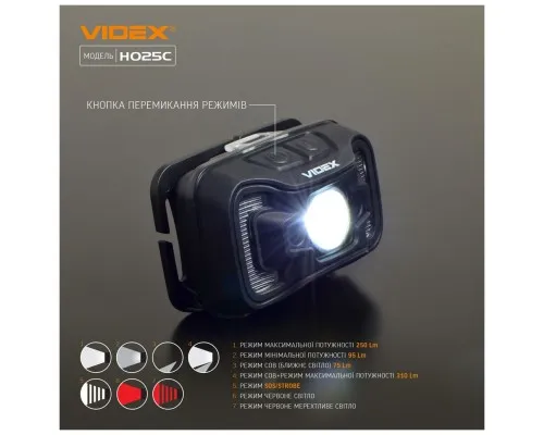Ліхтар Videx 310Lm 5000K (VLF-H025C)