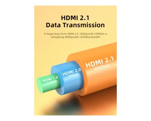 Кабель мультимедійний HDMI to HDMI 10.0m v2.1 Cabletime (CA914029)