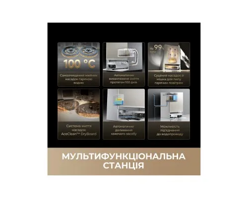 Пилосос Dreame Bot MatriX 10 Ultra White (RLX95CE-wh)